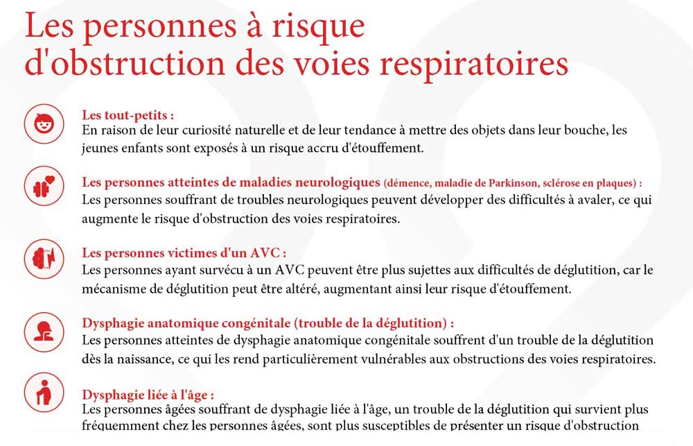 LifeSaveAir