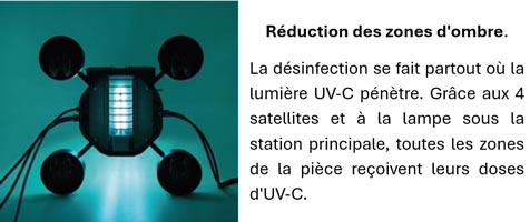 Lampe dessous